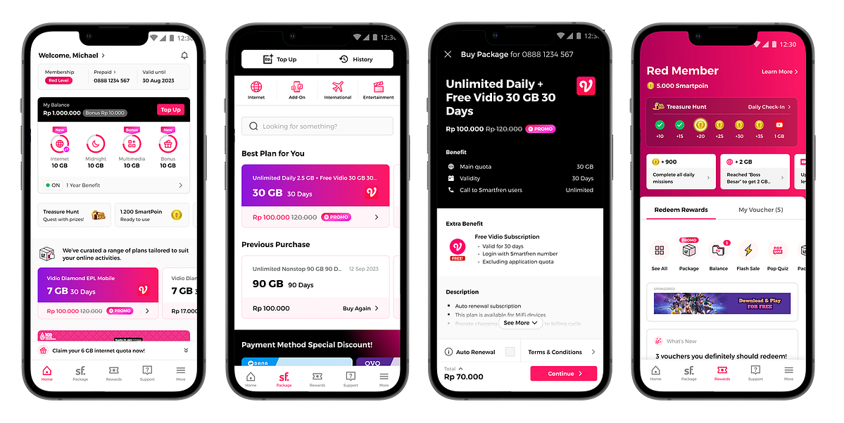 mySF — Overview