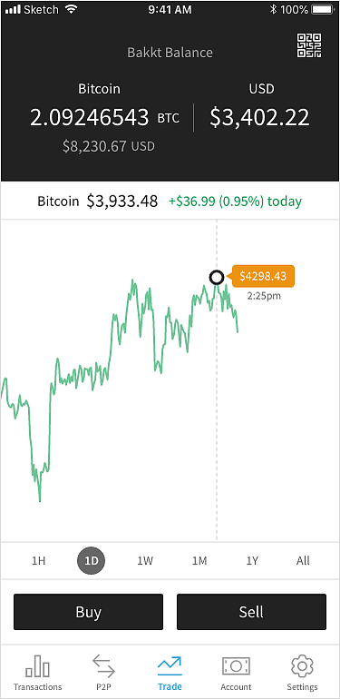 0 bakkt home