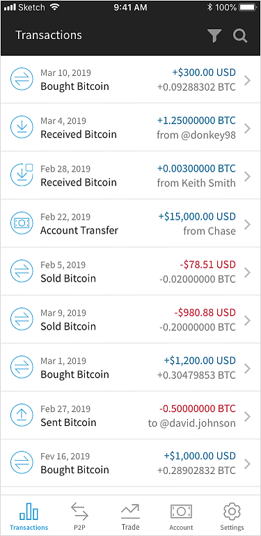 0 bakkt transactions