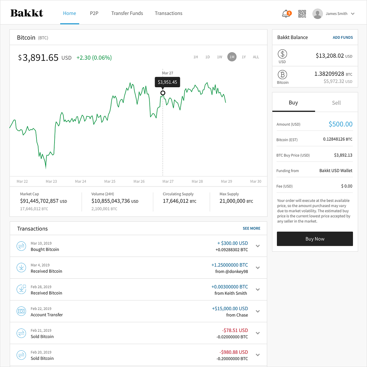 0 w bakkt home